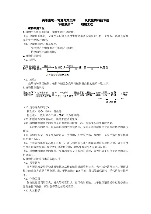 细胞工程知识梳理