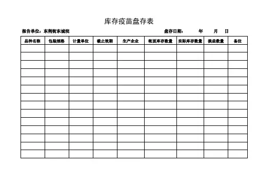 库存疫苗盘存表