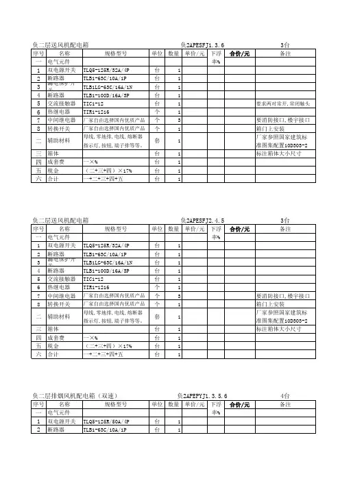 末端配电箱清单明细