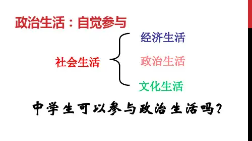 1-3政治生活：自觉参与