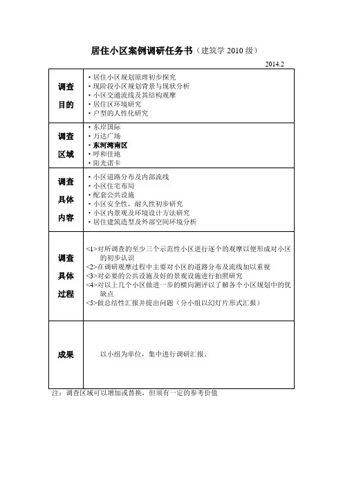 居住小区实地调研汇报