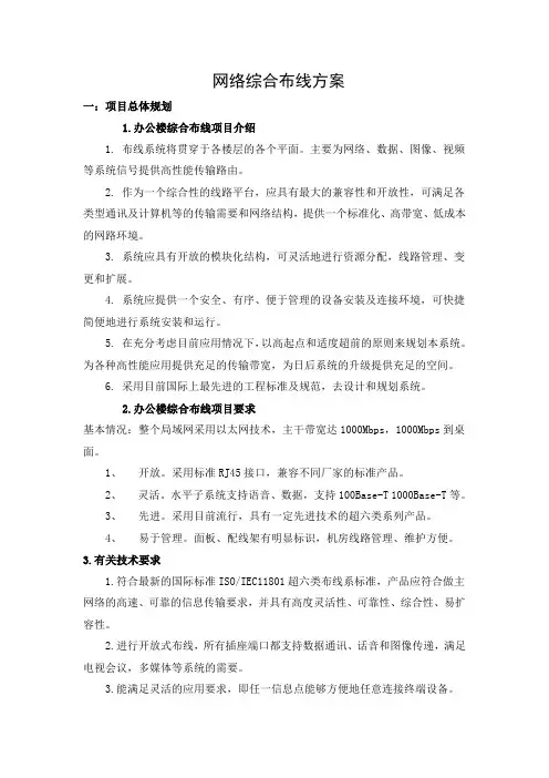 网络综合布线方案