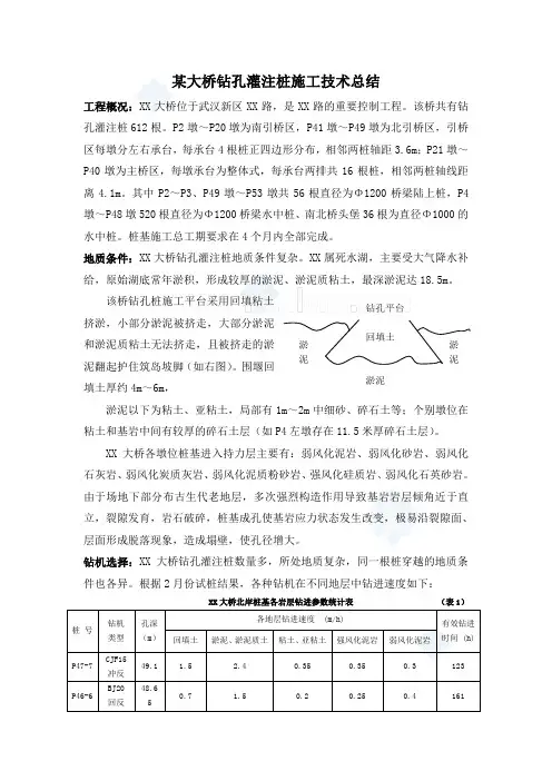 某大桥钻孔灌注桩施工技术总结_secret