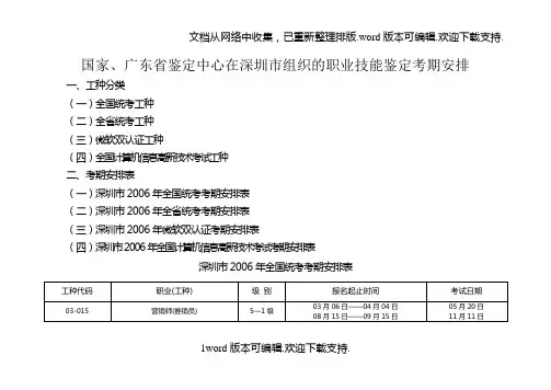 国家,广东省鉴定中心在深圳市组织的职业技能鉴定考期安排