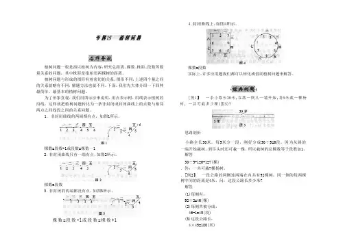 六年级下册奥数讲义-奥数方法：植树问题(练习无答案)全国通用
