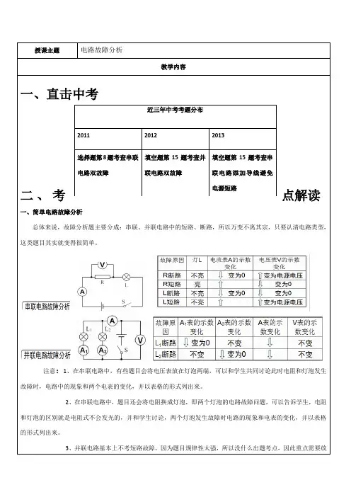上海初三中考物理电路故障分析专题(有答案)