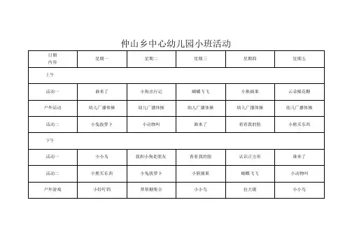 仲山乡中心幼儿园小班活动