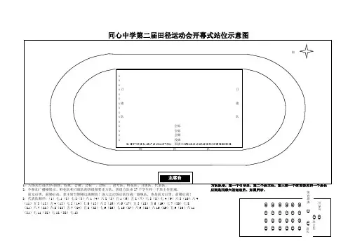 3入场式顺序及站位示意图