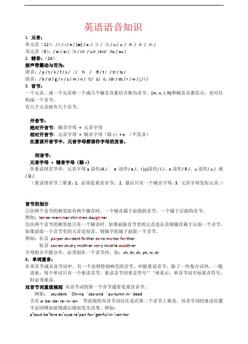 英语单词拼读规则表