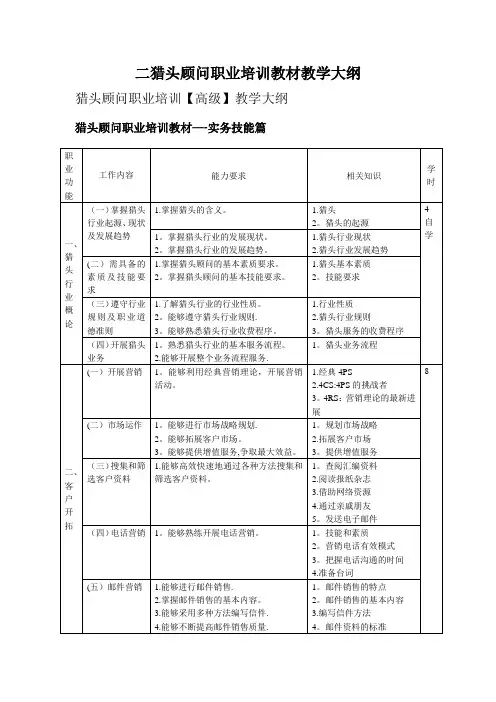 猎头顾问职业培训教材