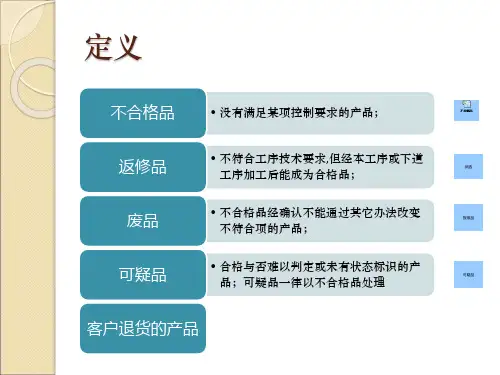 产品异常处理培训 - (以此为准)