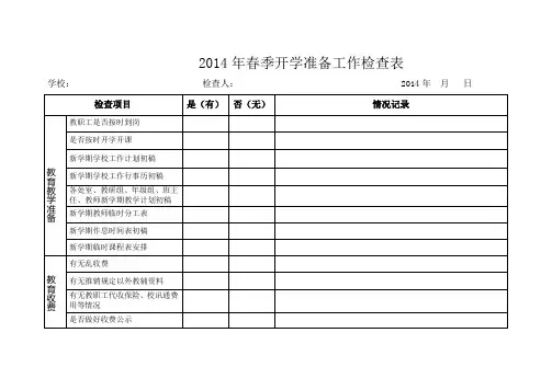 2014年春季开学教育教学工作检查用表