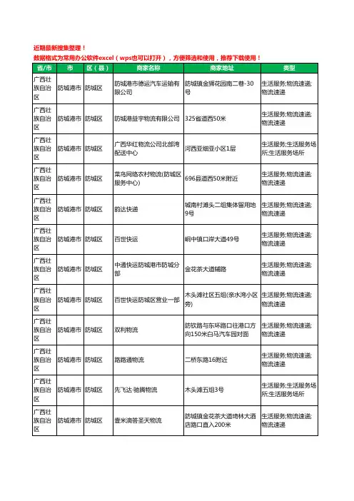 2020新版广西壮族自治区防城港市防城区货运工商企业公司商家名录名单黄页联系方式电话大全23家