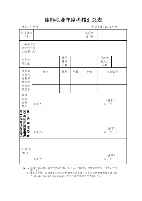 4.律师执业年度考核汇总表