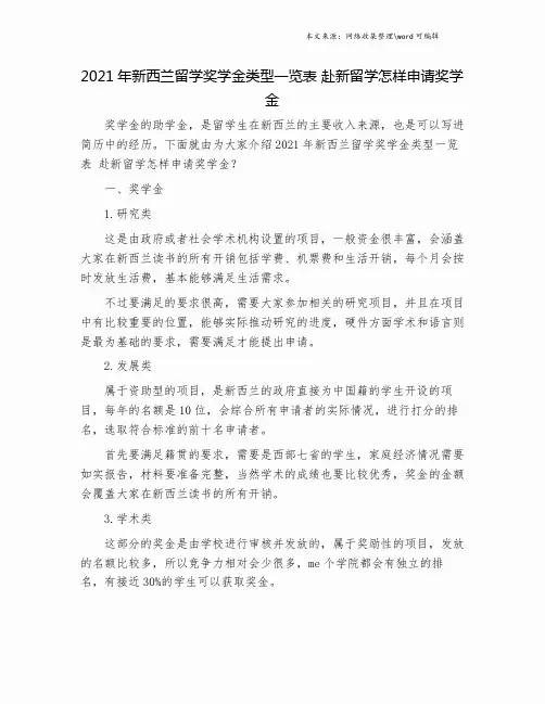 2021年新西兰留学奖学金类型一览表 赴新留学怎样申请奖学金.doc