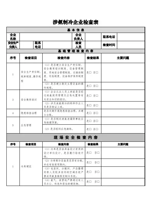 涉氨制冷企业检查表