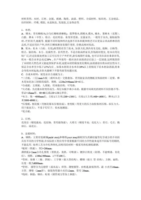 展会常用材料