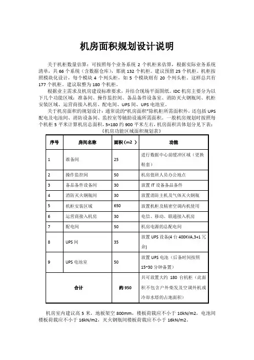 3机房机柜及面积估算说明