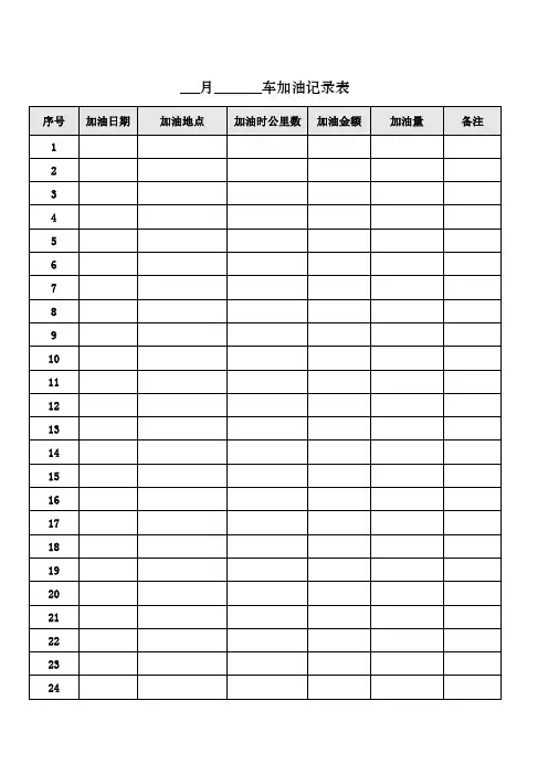 公司车辆加油表