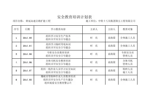 安全教育培训计划表 3