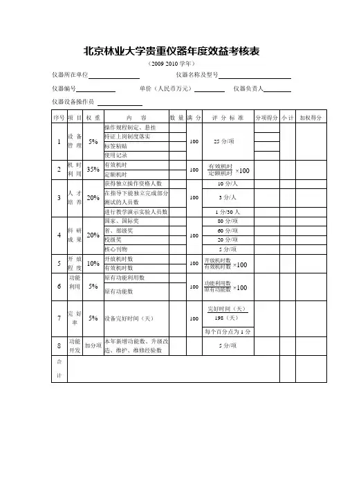 北京林业大学贵重仪器年度效益考核表