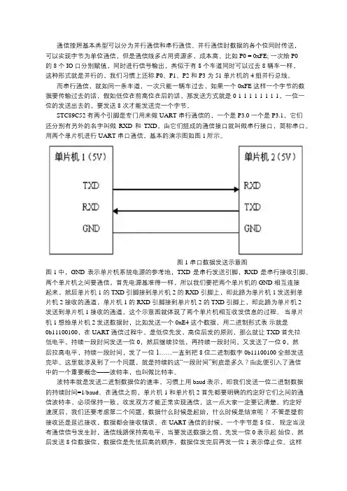 串行通信的简单介绍