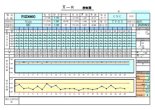 spc统计过程控制软件破解版