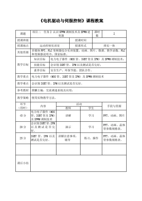 认识SPWM调制技术及SPWM逆变器