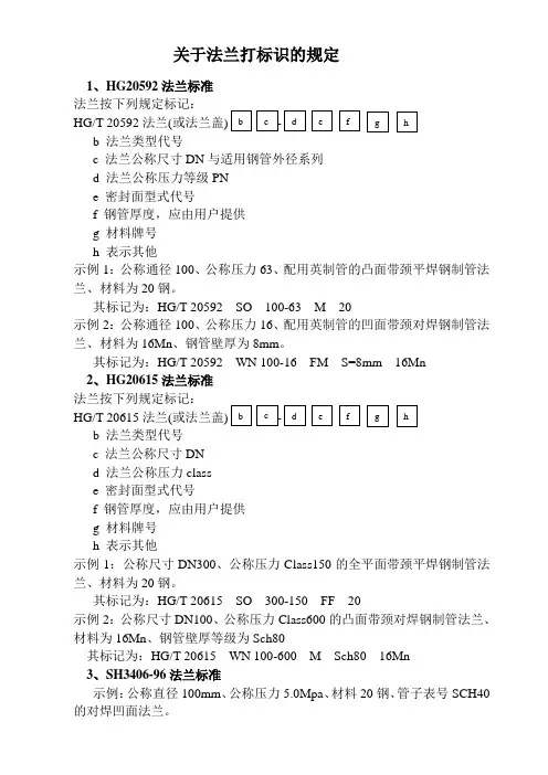 法兰打标识示例