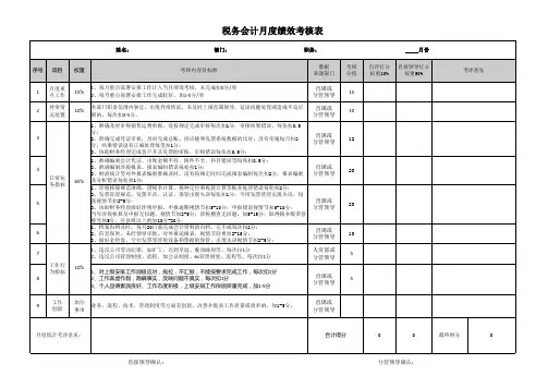 税务会计绩效考核表改