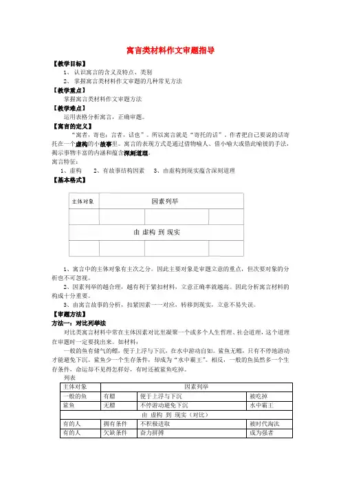 高考语文 寓言类材料作文审题教案