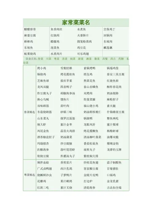 家常菜菜名