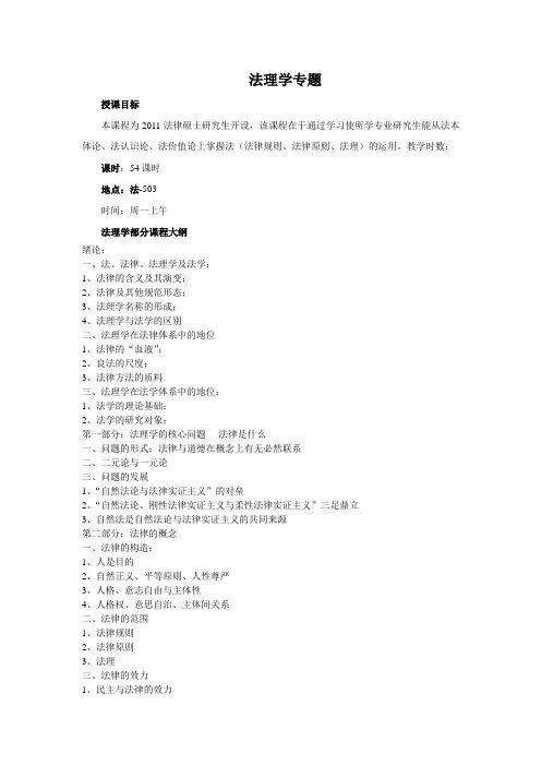 非法学法硕法理学提纲