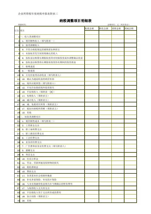 企业所得税申报表附表3：纳税调整项目明细表