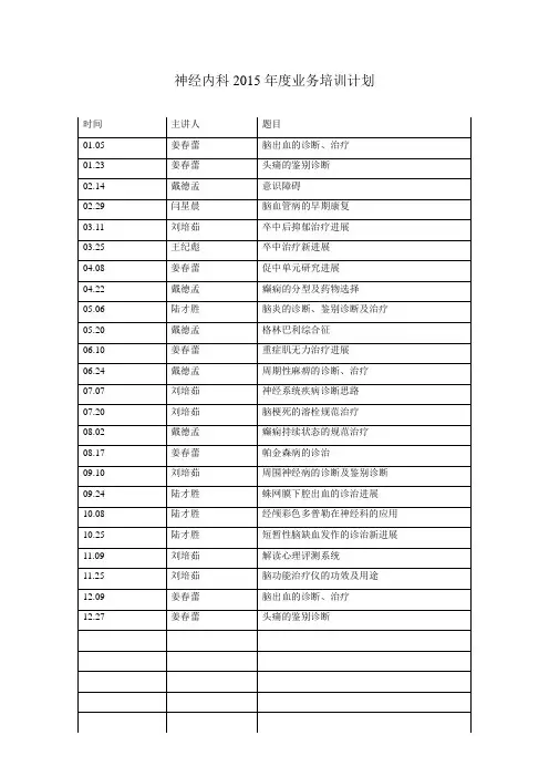 神经内科医生2015年度培训计划(benyuan)