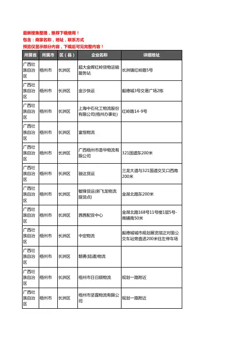 新版广西壮族自治区梧州市长洲区货运企业公司商家户名录单联系方式地址大全69家