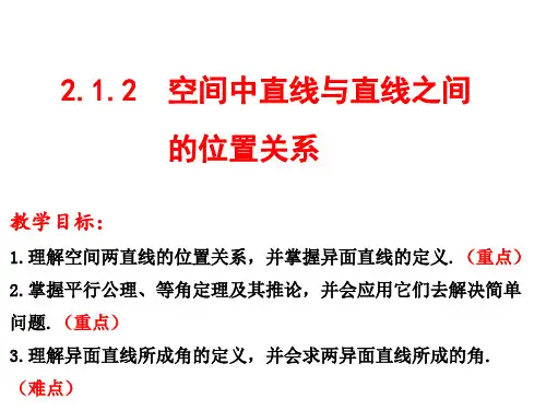 2.1.2空间中直线与直线之间的位置关系——上课用