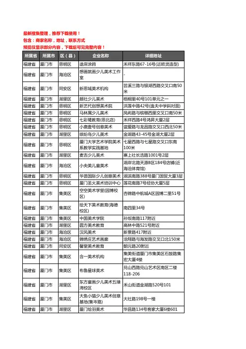 新版福建省厦门市美术机构企业公司商家户名录单联系方式地址大全475家