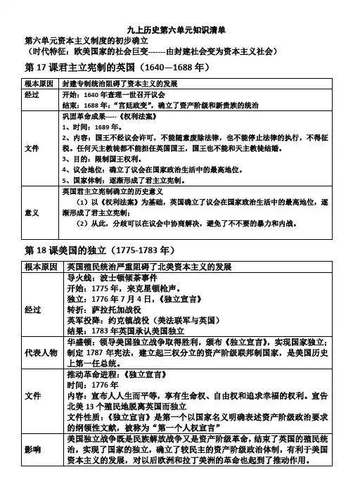 九上第六单元知识清单