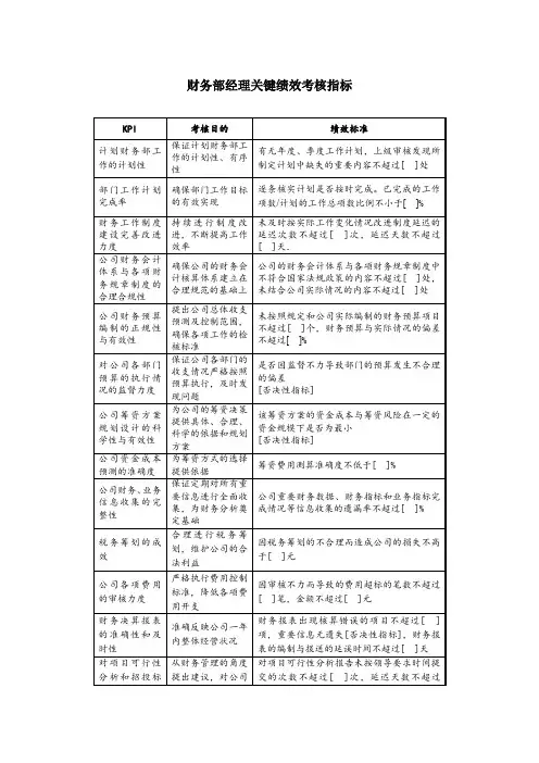 财务部经理关键绩效考核指标