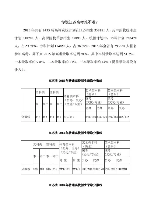 江苏高考难不难