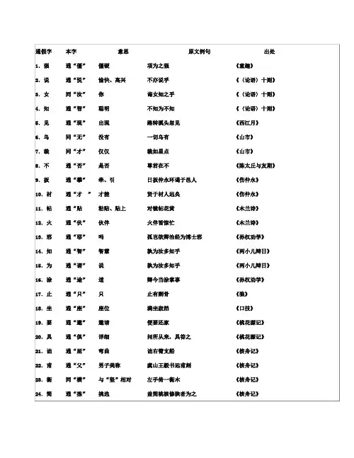 初中语文通假字大全(人教版)
