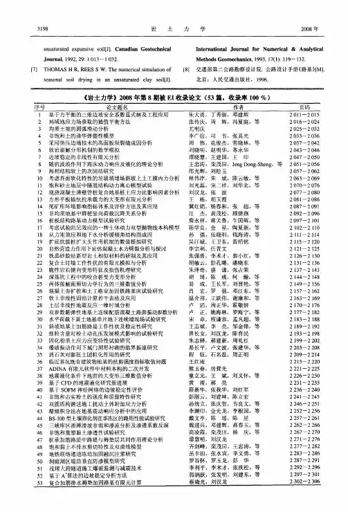 《岩土力学》2008年第8期被EI收录论文(53篇,收录率100%)