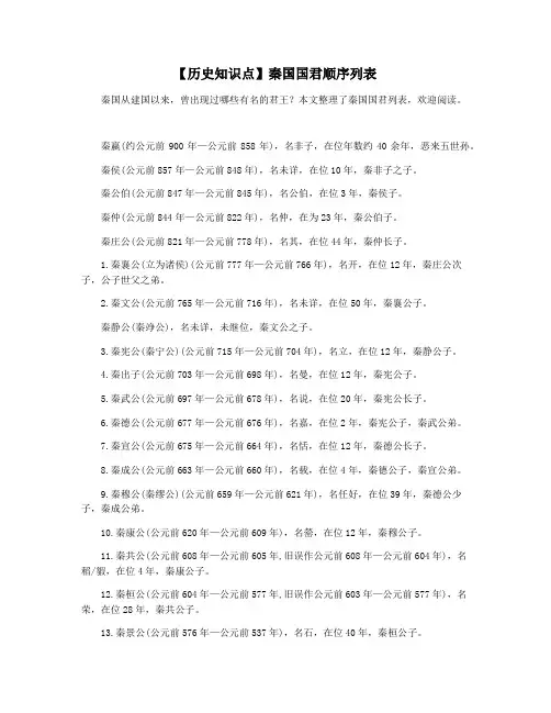【历史知识点】秦国国君顺序列表
