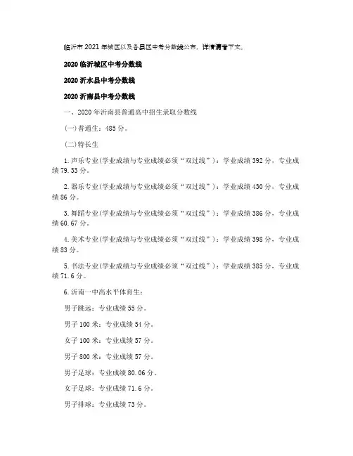 2021年临沂中考录取分数线