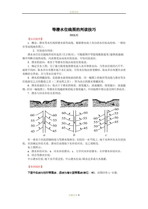 等潜水位线图的判读技巧