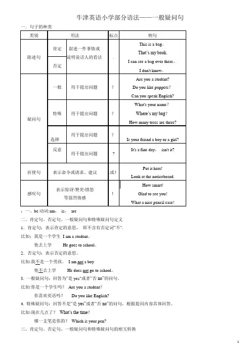 小学英语一般疑问句 2