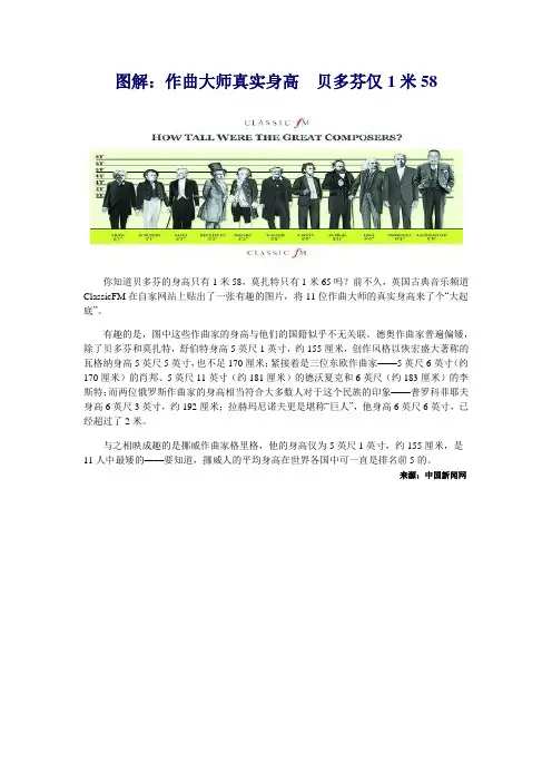 图解  作曲大师真实身高  贝多芬仅1米58