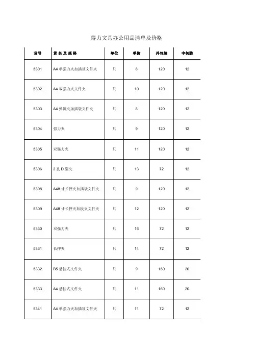得力文具办公用品清单及价格