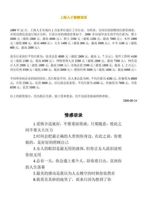 上海人才薪酬调查.doc